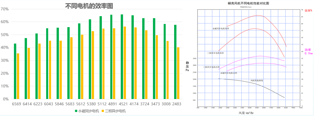 噴淋塔廠家 噴淋塔廠家