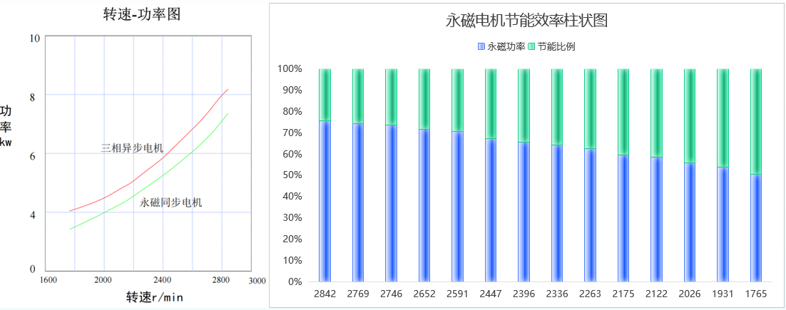 噴淋塔廠家 噴淋塔廠家